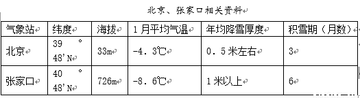 满分5 manfen5.com