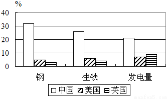 作业帮