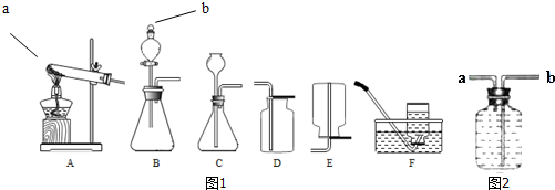 高中化学试验器件称号和常见仪器(带图)