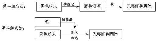 作业帮