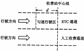 作业帮