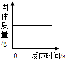 作业帮