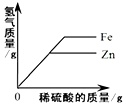 作业帮