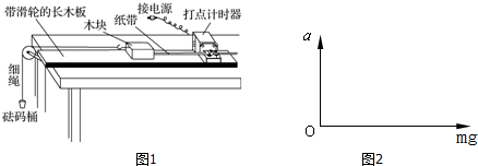 作业帮