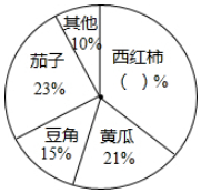 作业帮