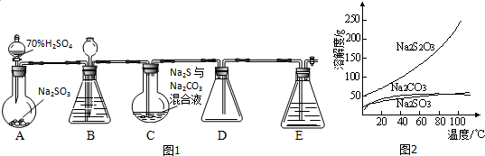 作业帮