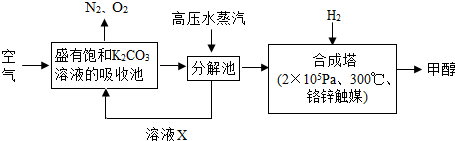 作业帮