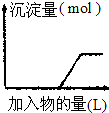 作业帮