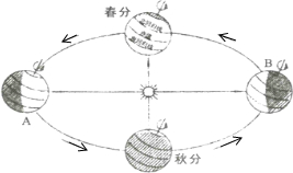 作业帮