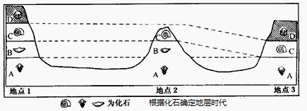 作业帮