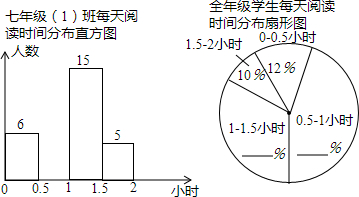 作业帮