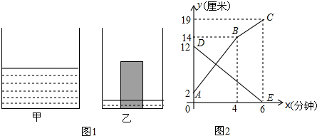 作业帮