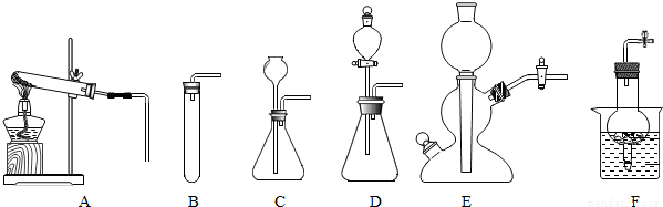 如图a～f是实验室制备某些常见气体的装置示意图.
