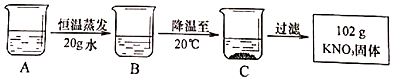 作业帮