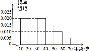 作业帮