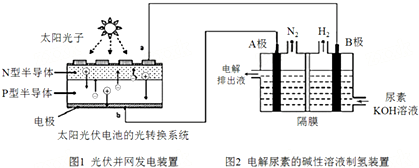 币安——比特币、以太币以及竞争币等加密货币的交易平台从沙粒到“黑金”：硅料到光伏发电的华丽旅程