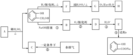 作业帮