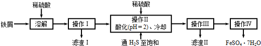 作业帮