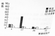 作业帮