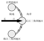 作业帮