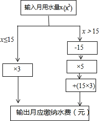 作业帮