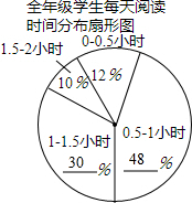 作业帮