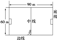 【足球比赛中,经常使用边路突破,下底传中的