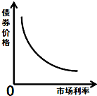 作业帮