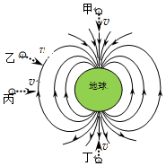 作业帮