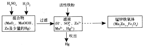 满分5 manfen5.com