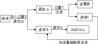 作业帮