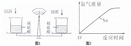 作业帮