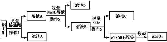 作业帮