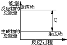 精英家教网