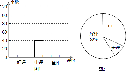 作业帮