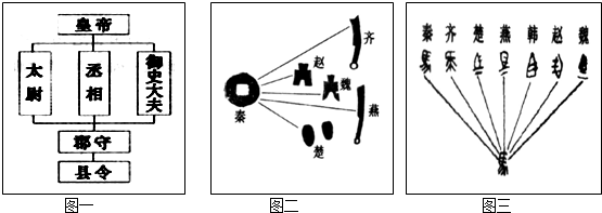 作业帮