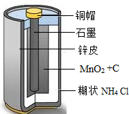 作业帮