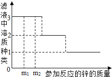 作业帮