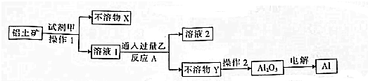 作业帮