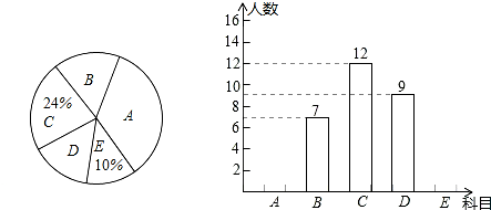 作业帮