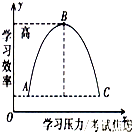 作业帮