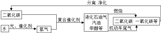 作业帮