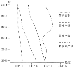 作业帮