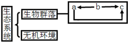 作业帮