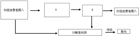 作业帮