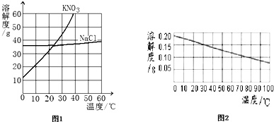 图1是氯化钠和硝酸钾两种物质的溶解度曲线图2是氢氧化钙的溶解度曲线