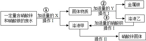 作业帮