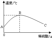 作业帮