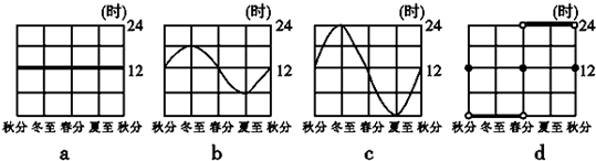 作业帮