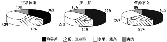 作业帮